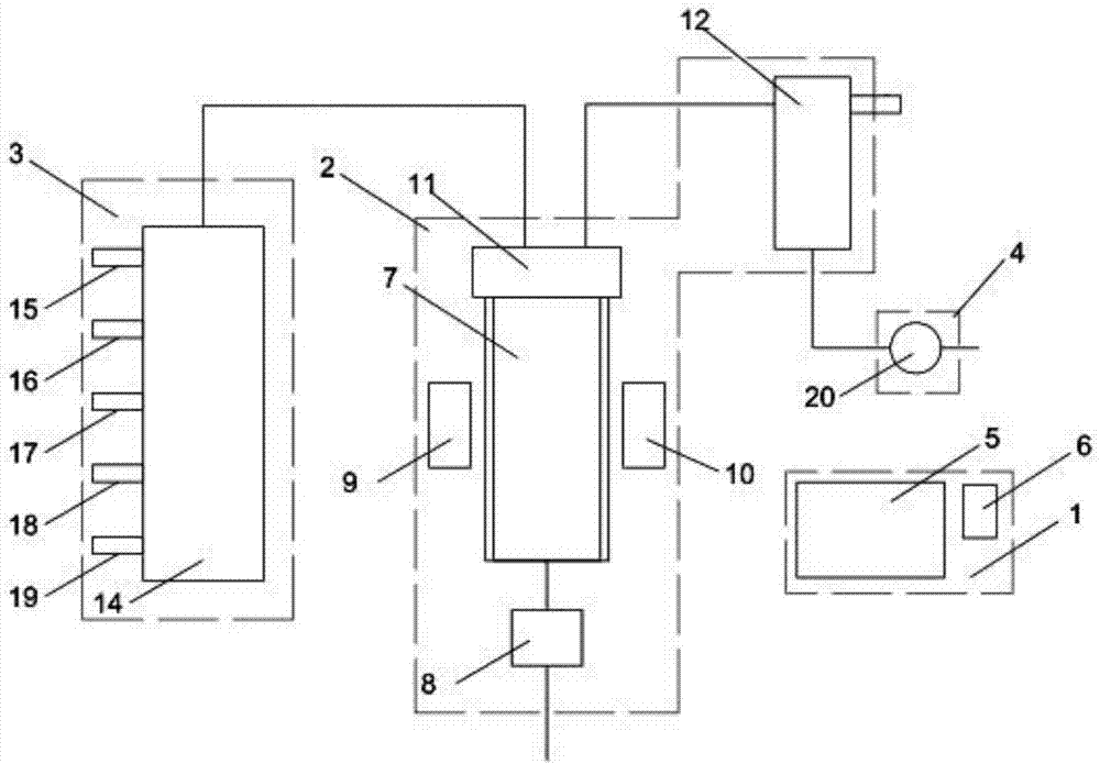 Water quality on-line monitoring device based on circulating water chemical polymer activity analysis