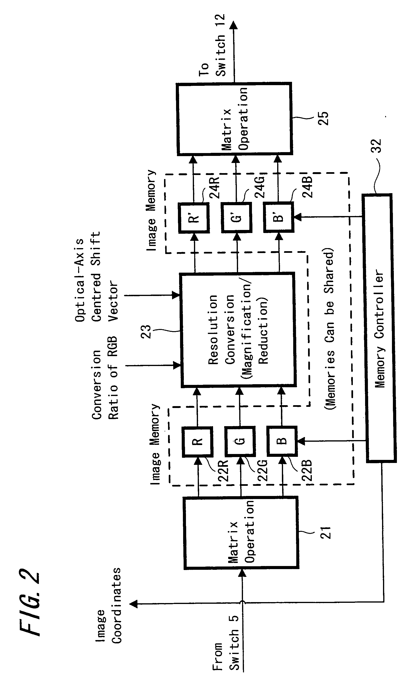 Image recording/reproducing apparatus, image pick-up apparatus, and color aberration correcting method