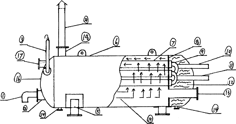 Atmospheric superconductive heating furnace