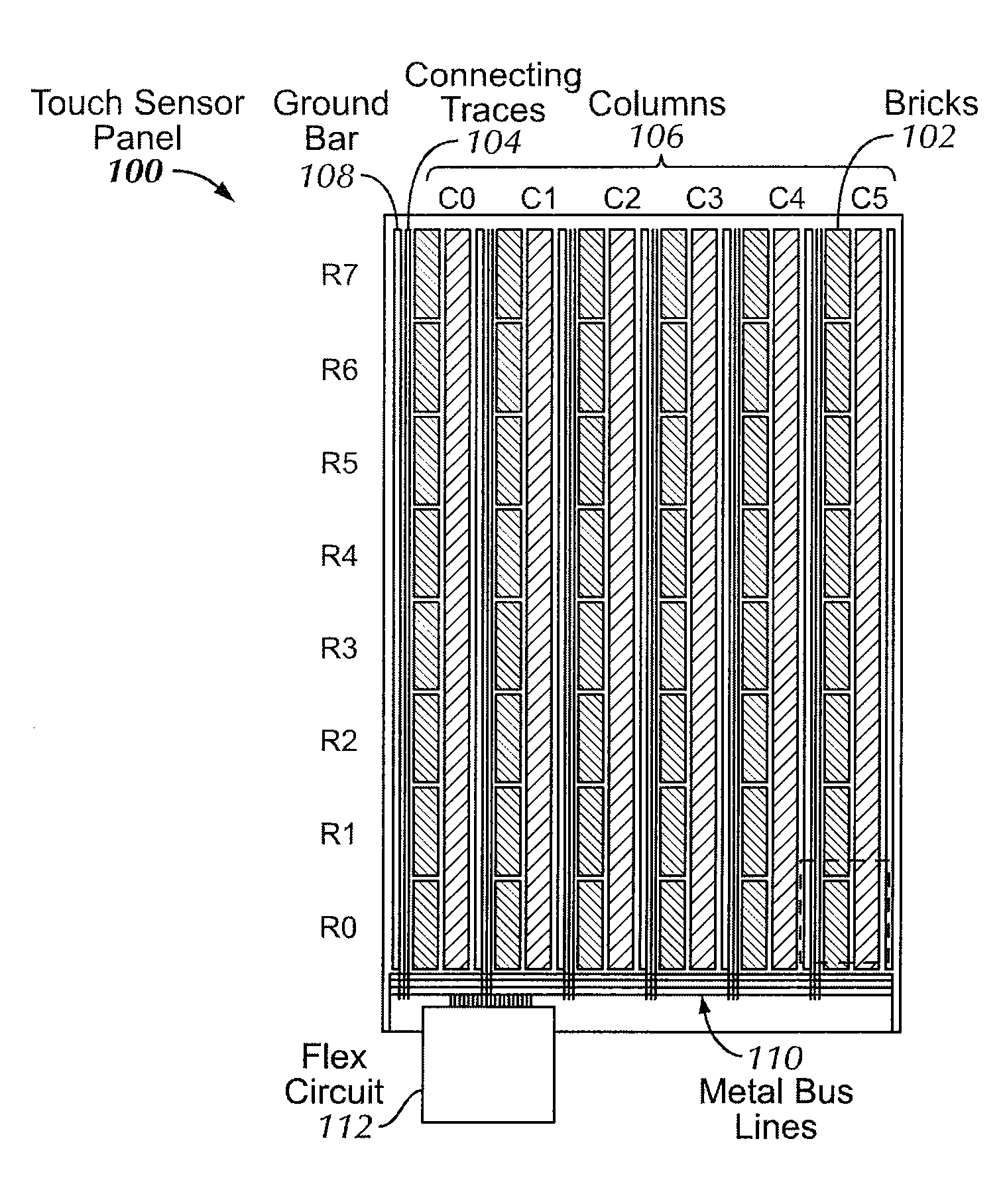 Ground Guard for Capacitive Sensing