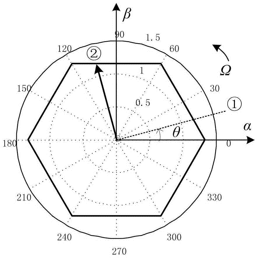 Operation Method of Constant Torque Step Control of Permanent Magnet Brushless DC Motor