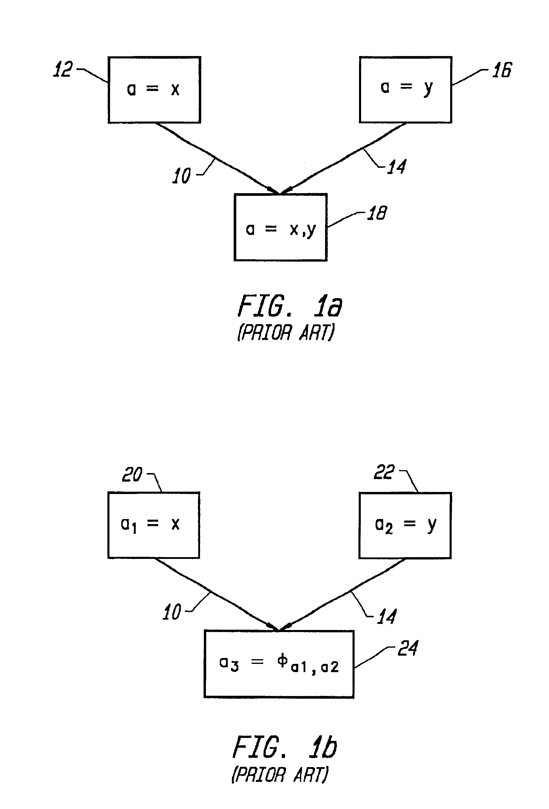 Method and apparatus for ordered predicate phi in static single assignment form