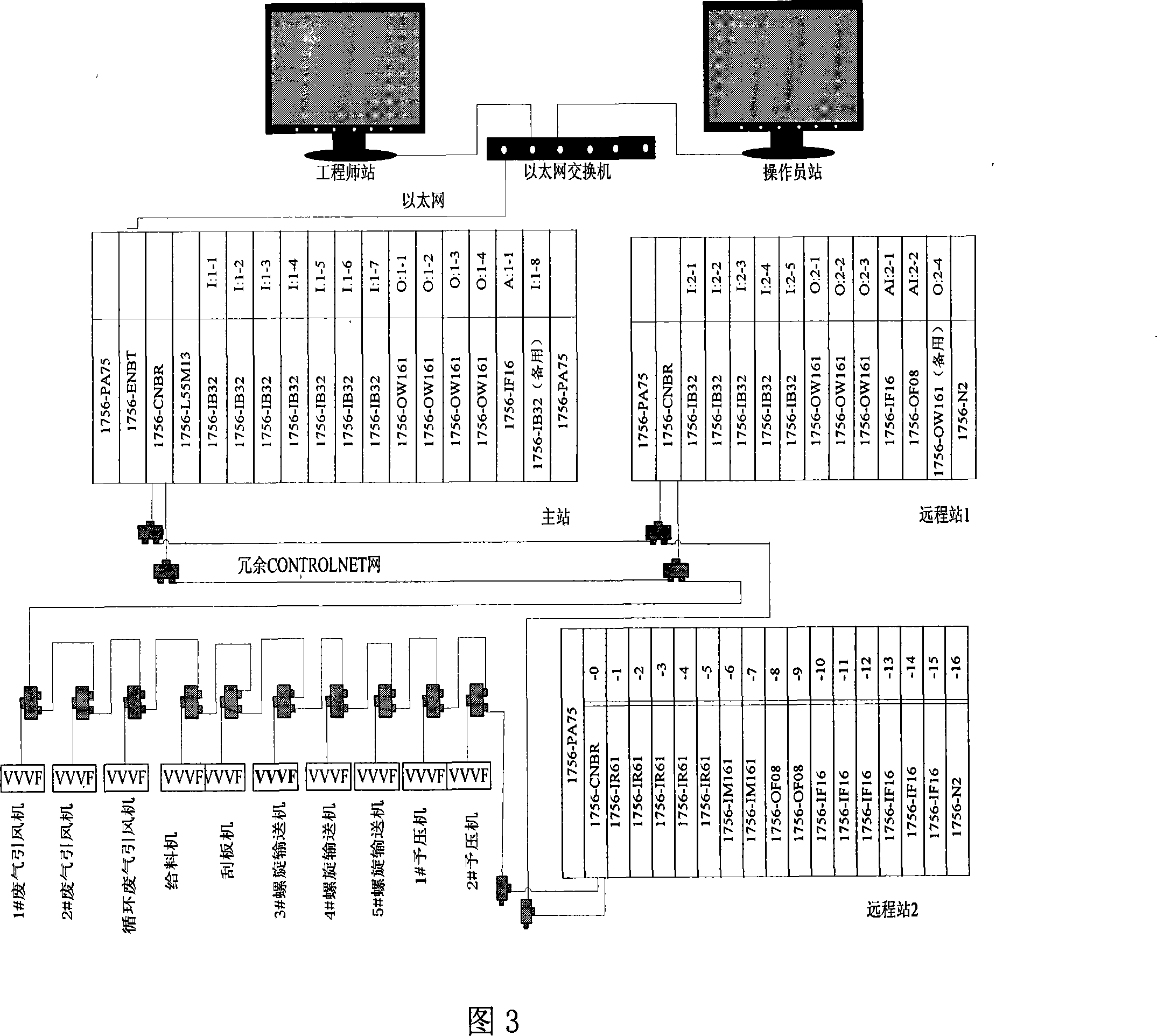 Automatic control method for air current classifying and conditioning technique of coal