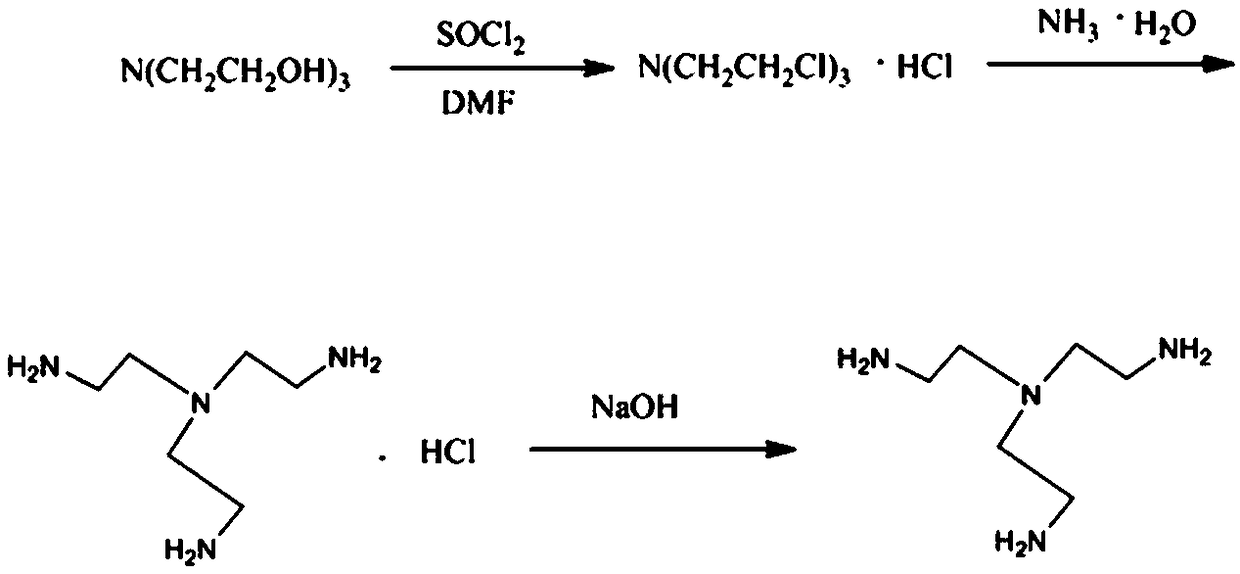 Tris(2-aminoethyl)amine synthesis process