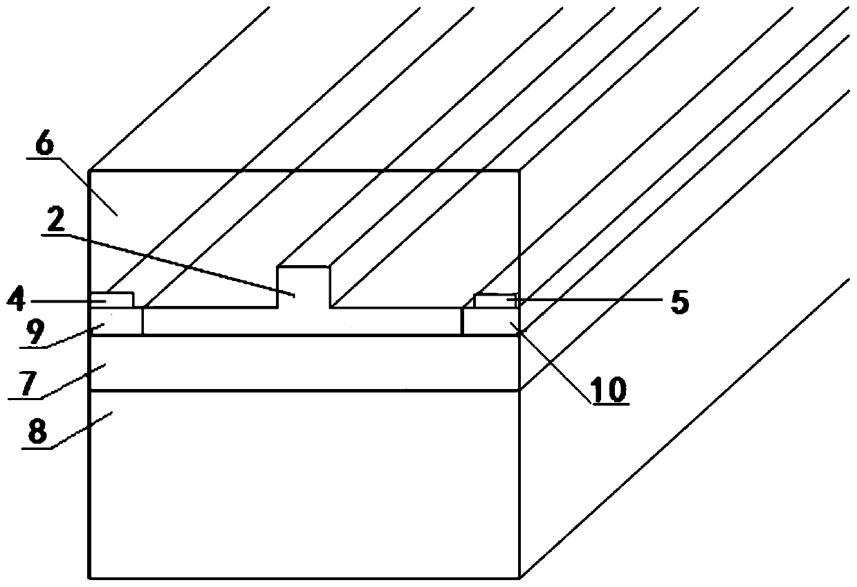 A corrugated pin electro-optic modulator structure