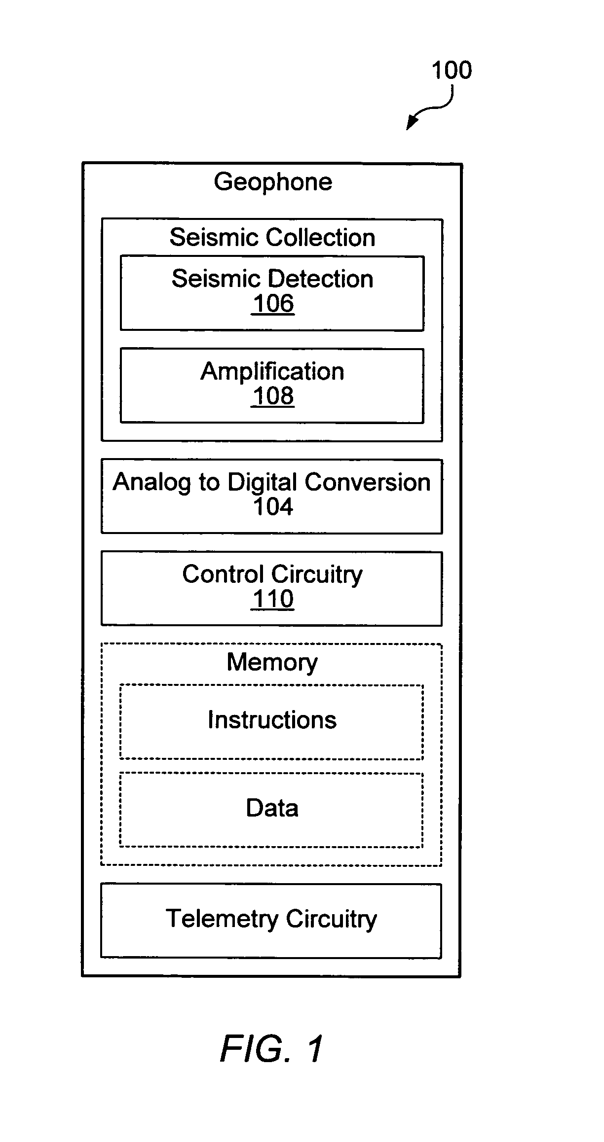 Method and apparatus for gathering seismic data