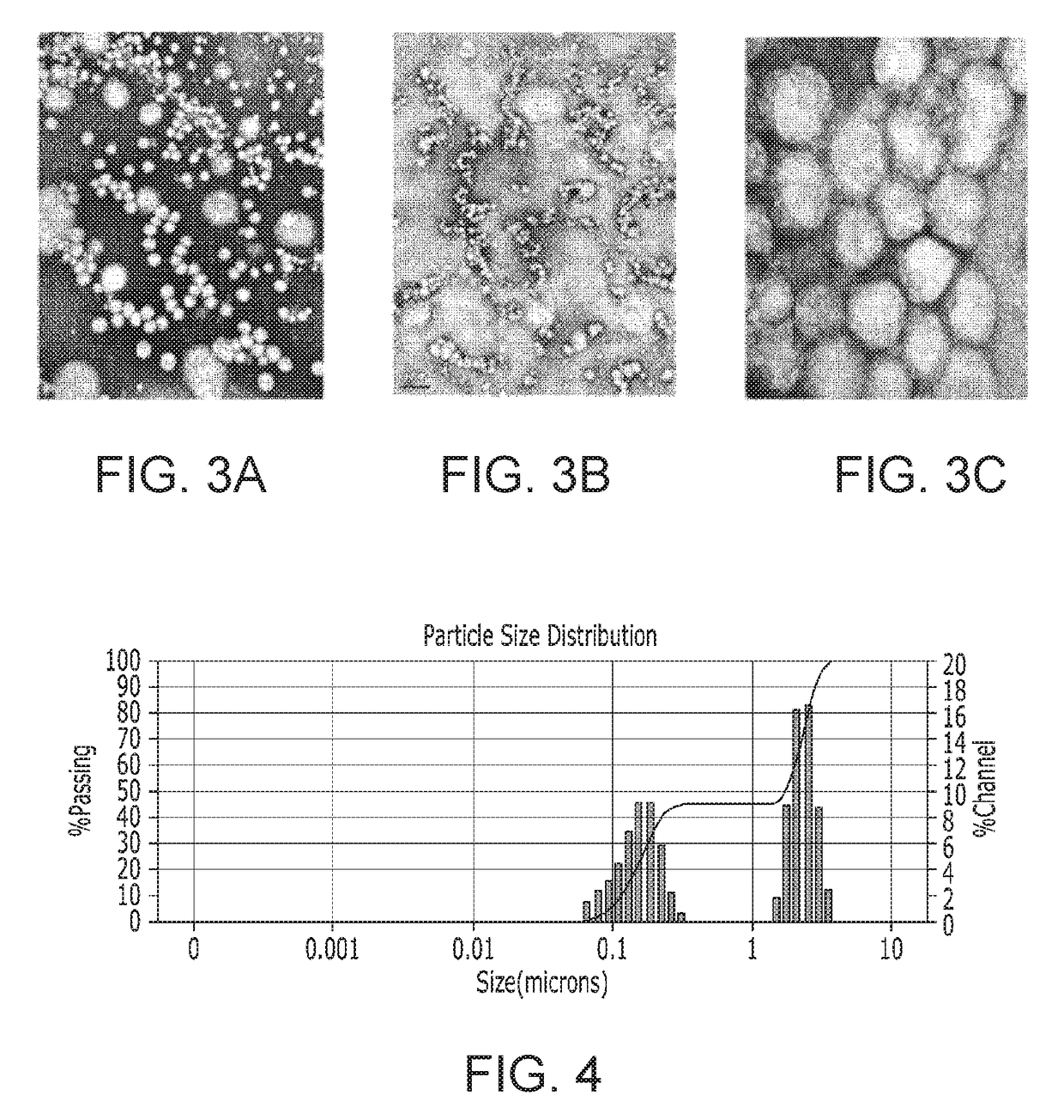Amphiphilic hydrogel particles for antifouling paint and method of fabricating the same
