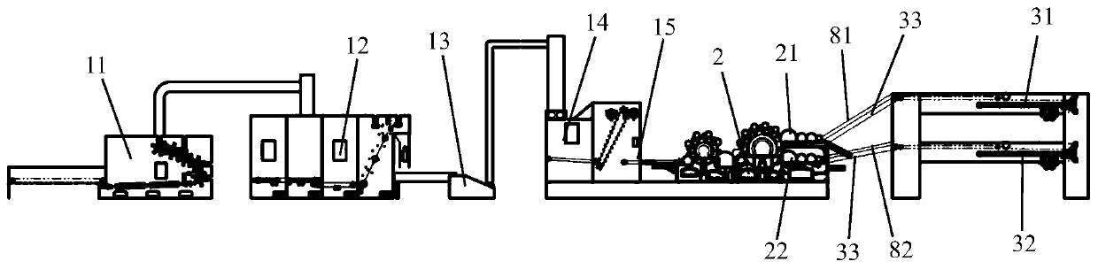 Short fiber composite reinforced or screened non-woven fabric production equipment and process