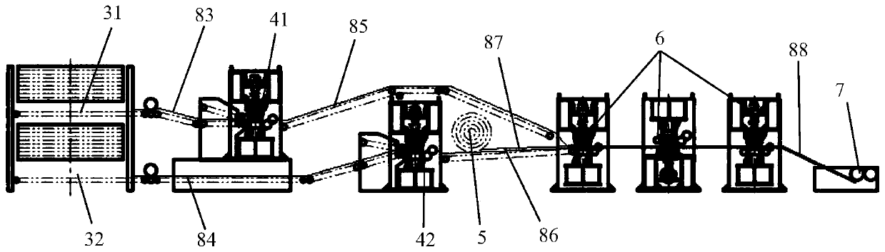 Short fiber composite reinforced or screened non-woven fabric production equipment and process