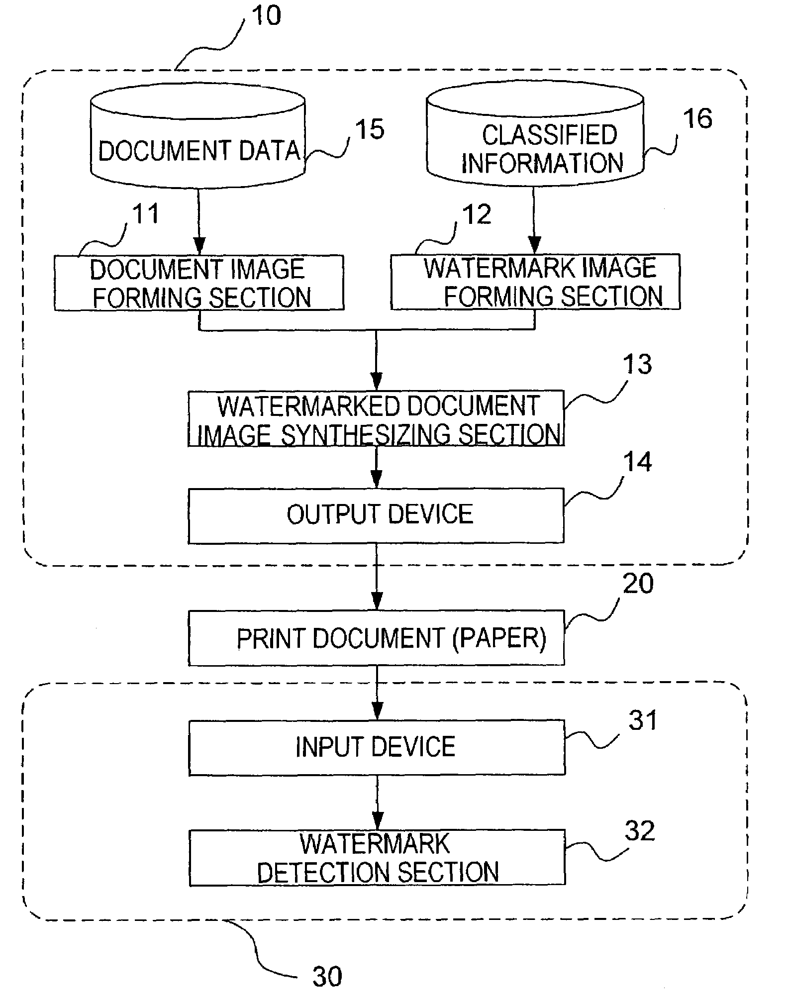 Watermark information embedding device and watermark information detection device