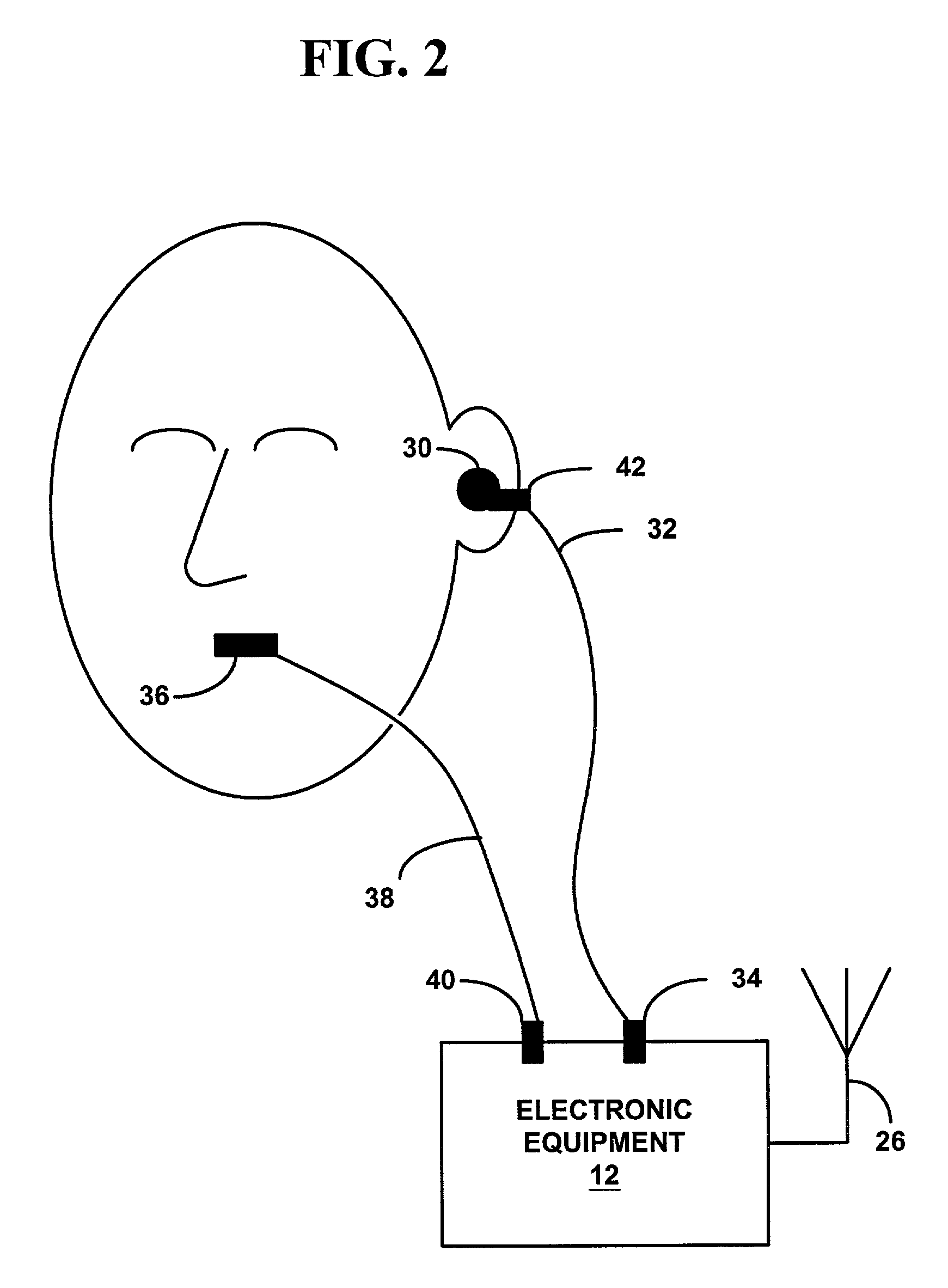 Optically coupled headset and microphone