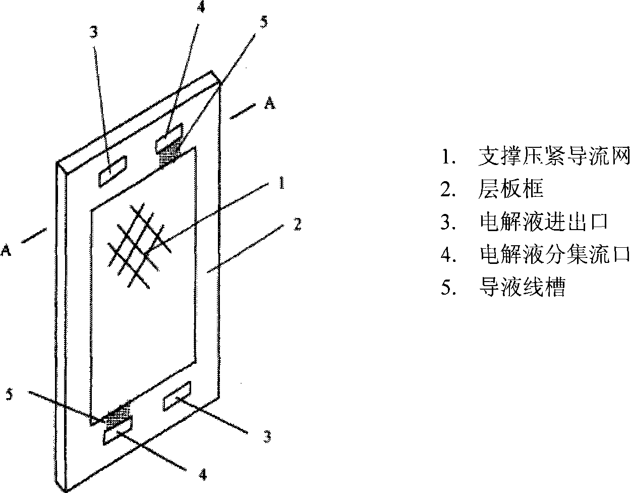 Large power redox flow cell device electric pile structure