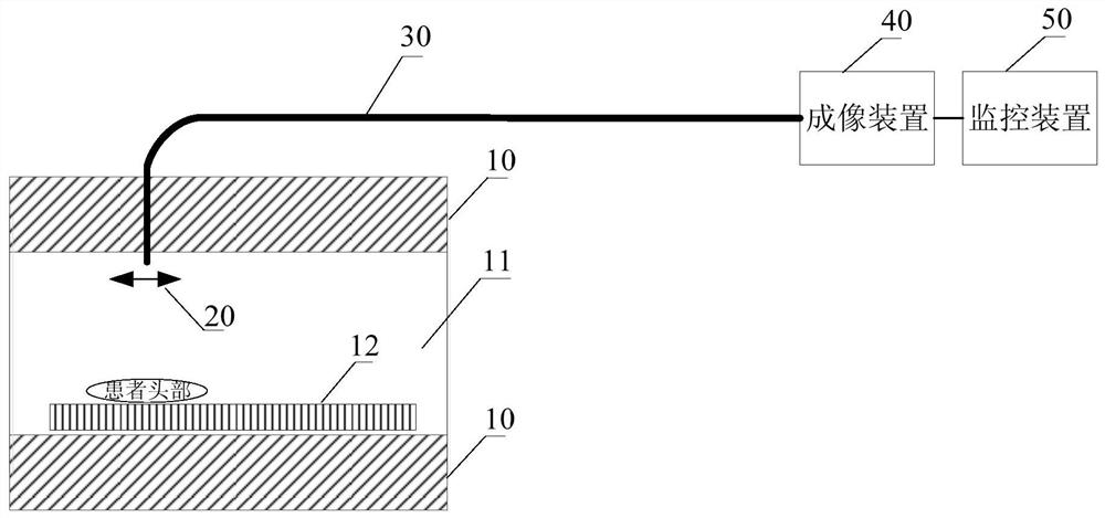 A monitoring system and method used in medical equipment