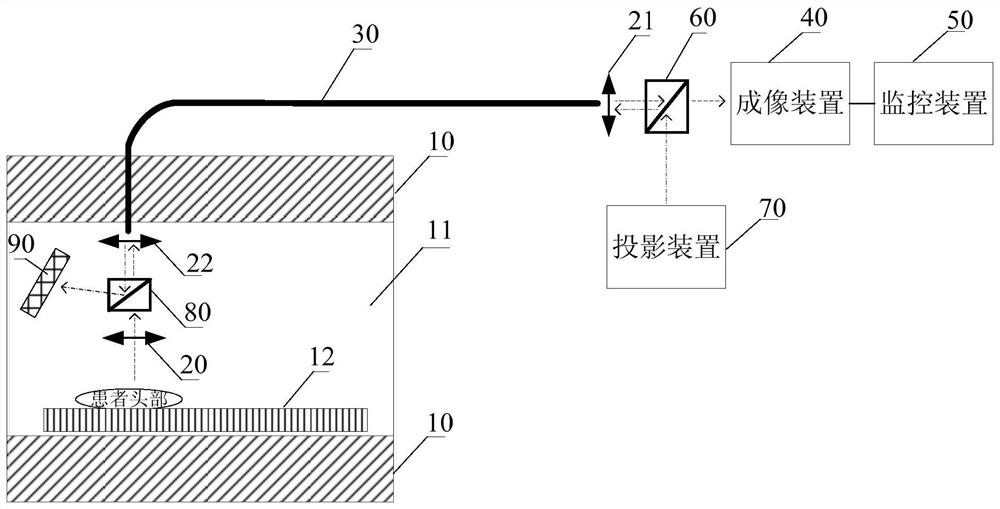 A monitoring system and method used in medical equipment