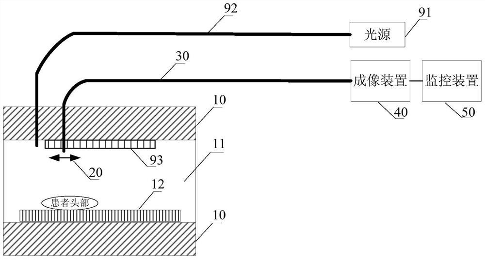 A monitoring system and method used in medical equipment