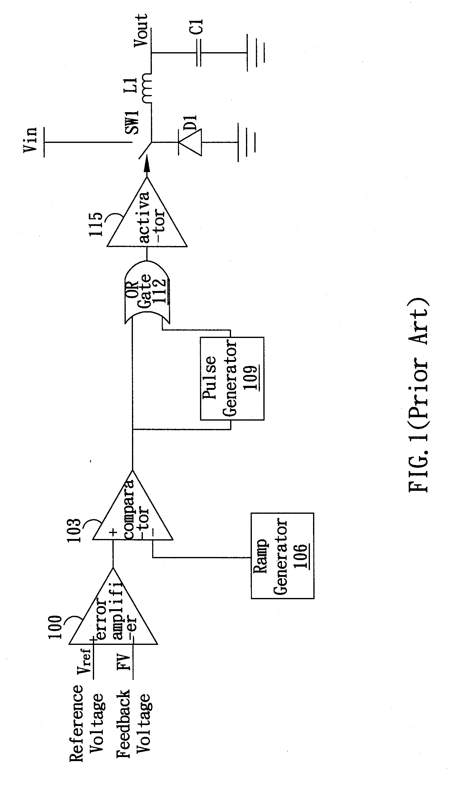 Pulse width modulation regulator system with automatically switching pulse skipping mode