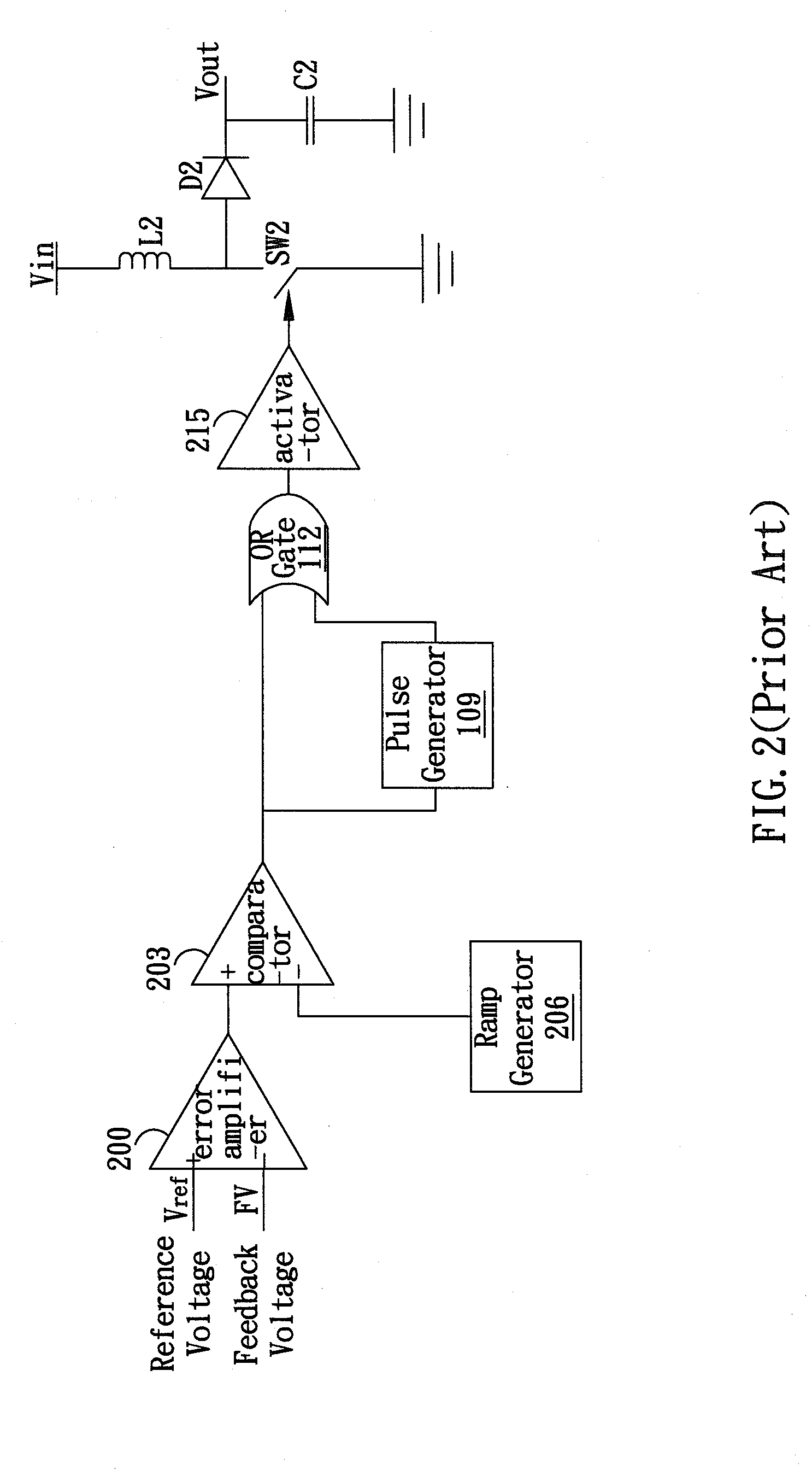 Pulse width modulation regulator system with automatically switching pulse skipping mode