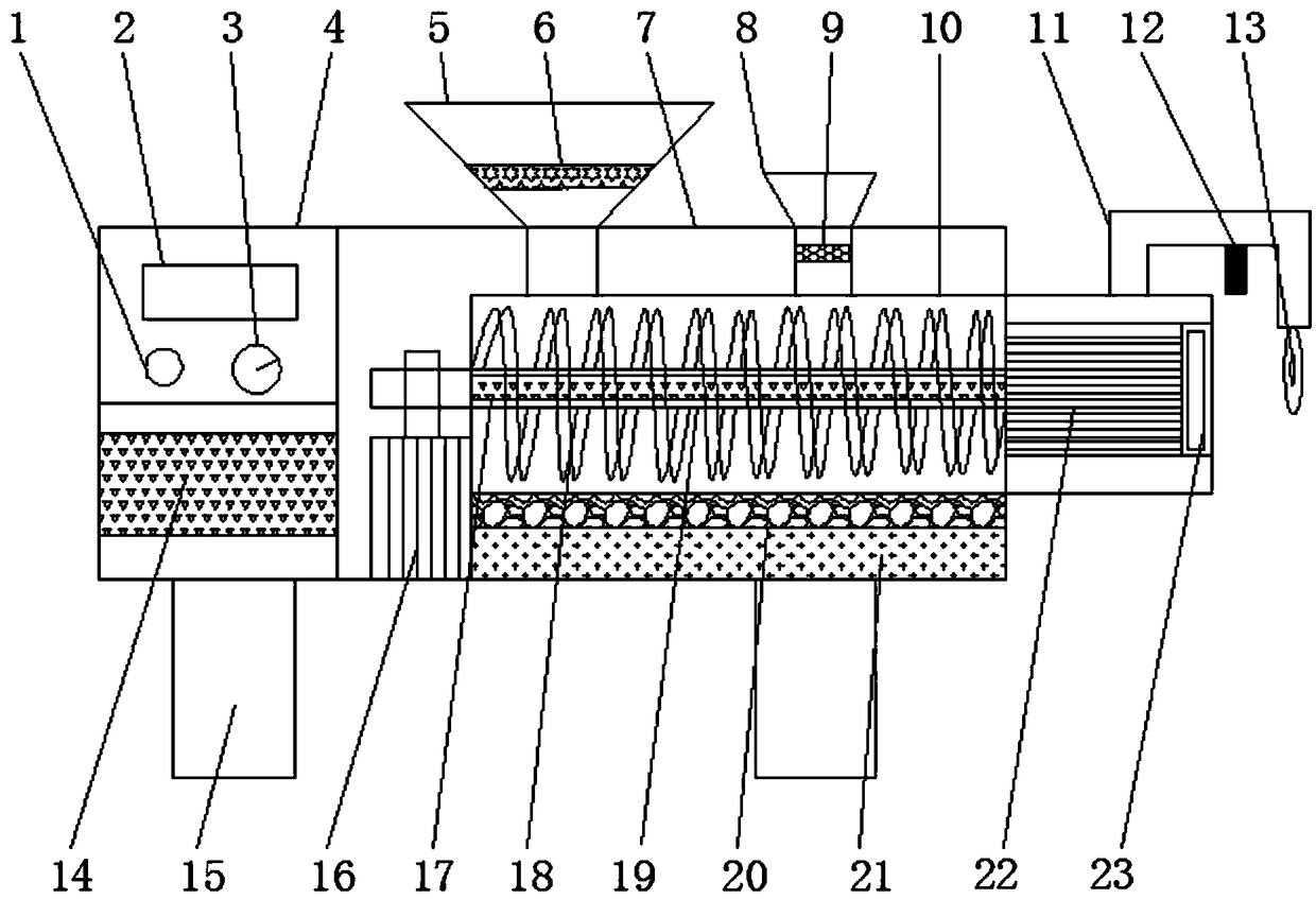 Feed granulator