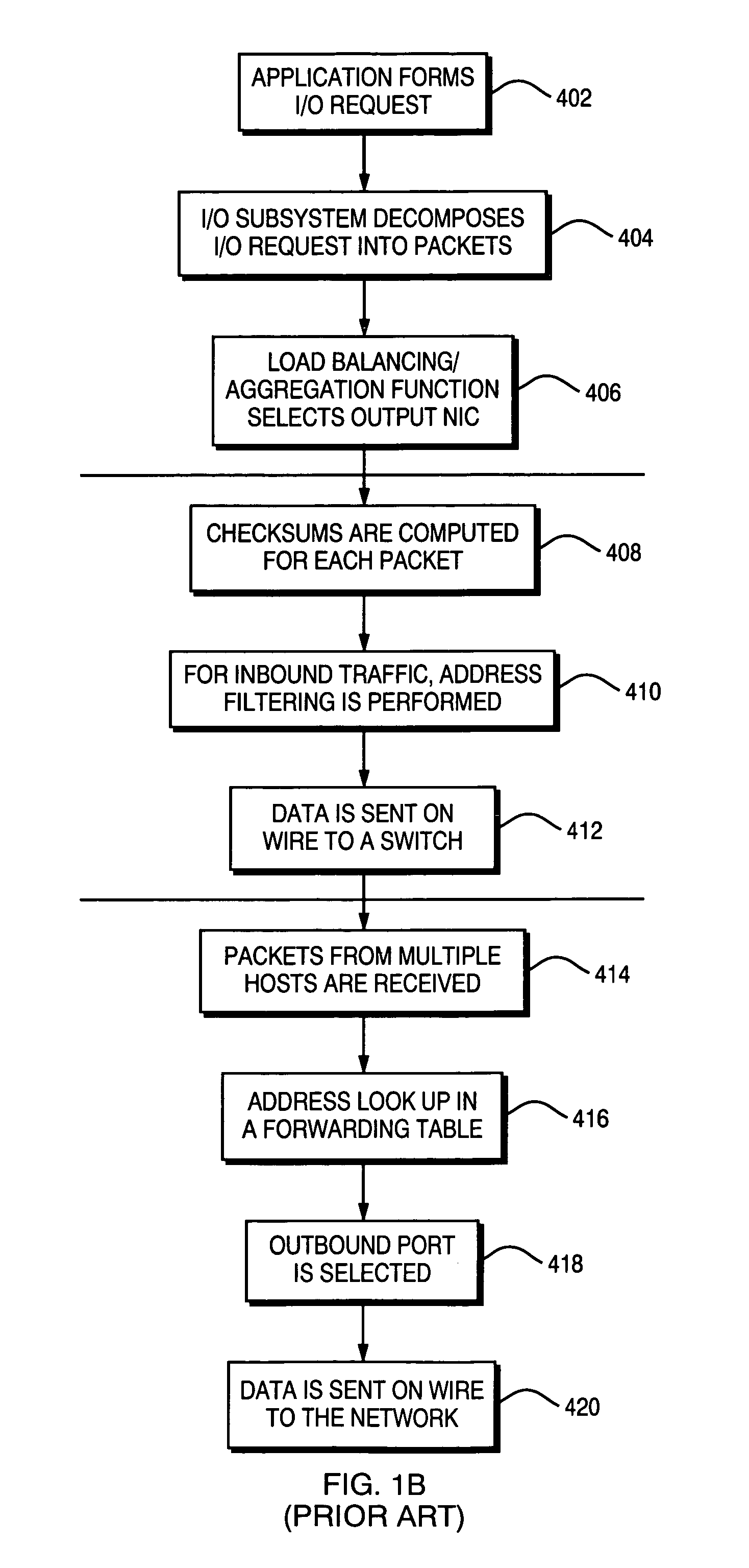 System and method for implementing logical switches in a network system