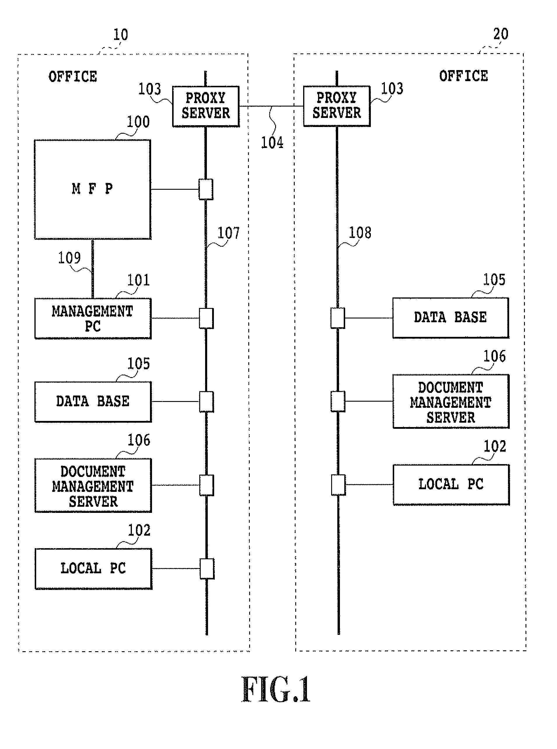 Image processing apparatus, image processing method and program