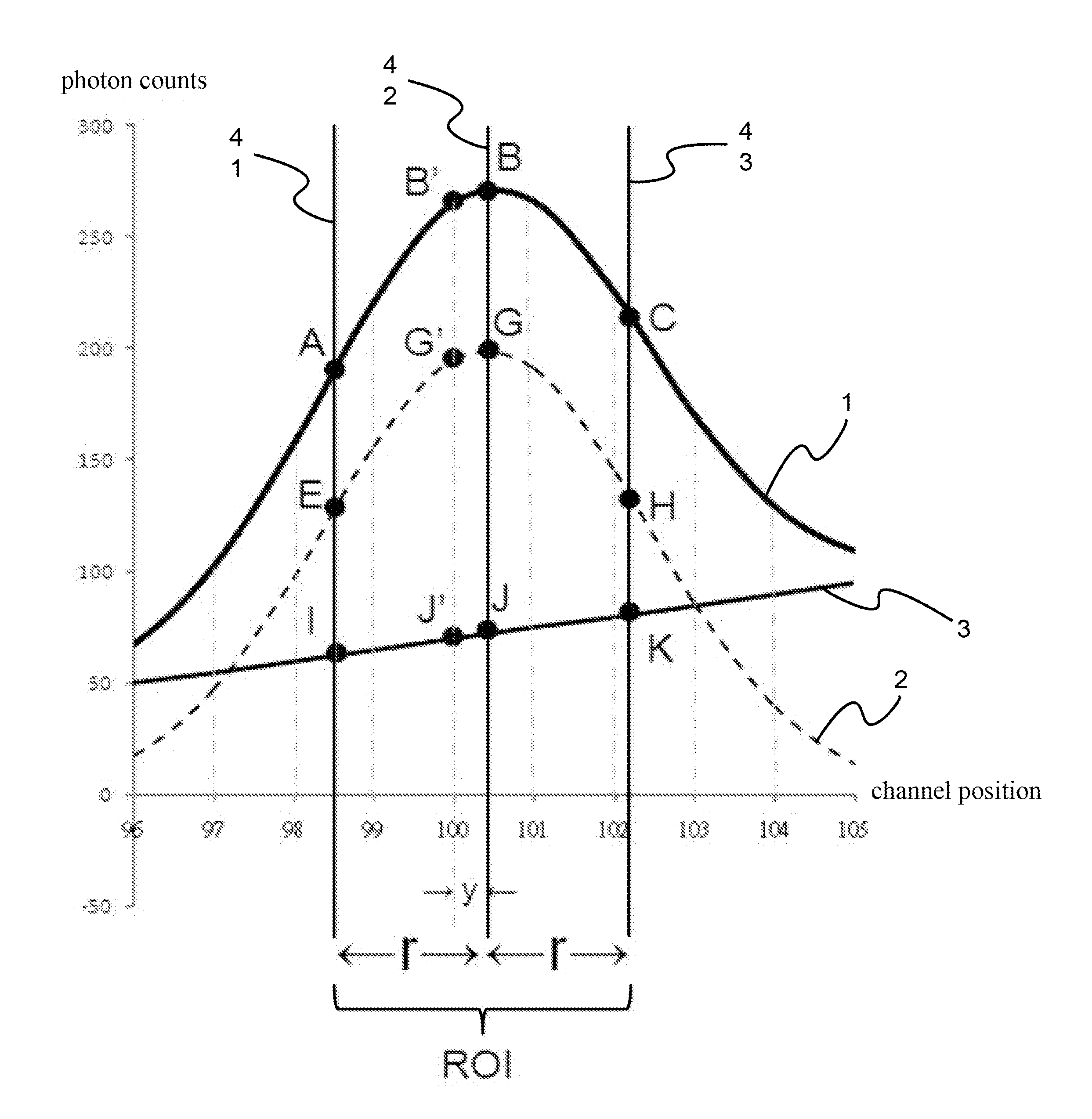 Method for Acquiring Nuclide Activity with High Nuclide Identification Ability Applicable to Spectroscopy Measured from Sodium Iodide Detector