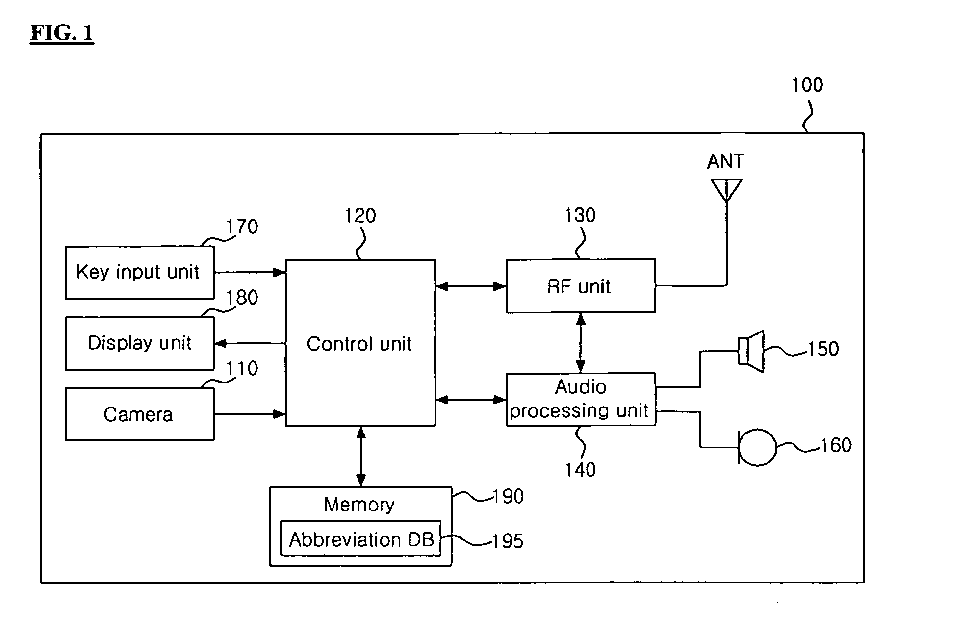 Method for compressing a message in a mobile communication terminal and mobile communication terminal using the same