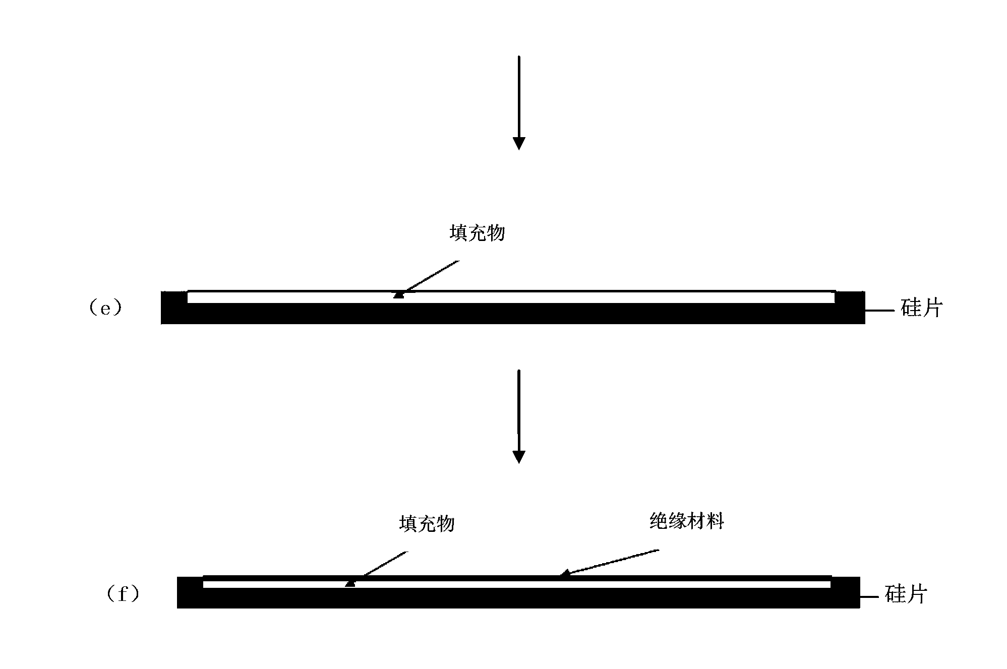Method for manufacturing thin silicon wafer