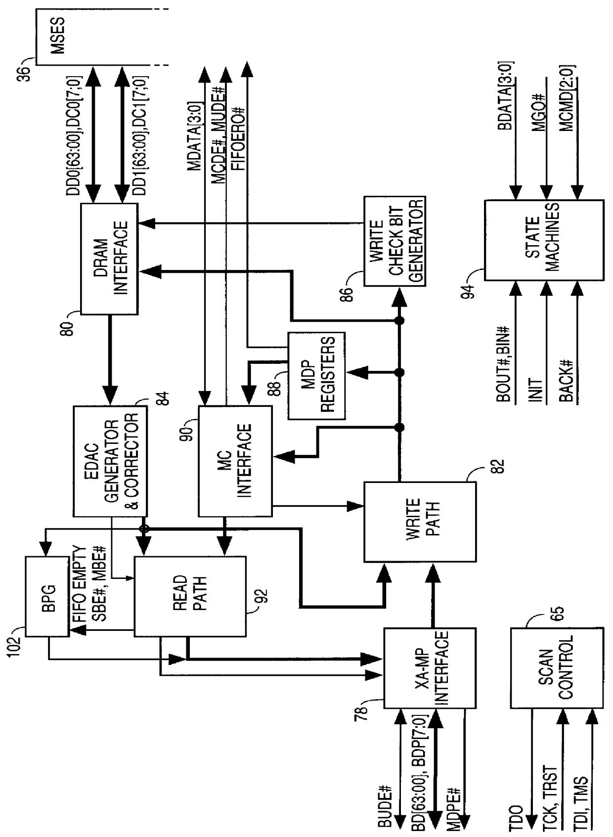 Symmetric multiprocessing system with unified environment and distributed system functions