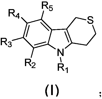Thiapyran[4,3-b] indole compound and preparing method and application thereof