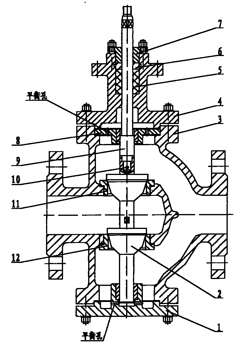 Regulating valve with double valve seats