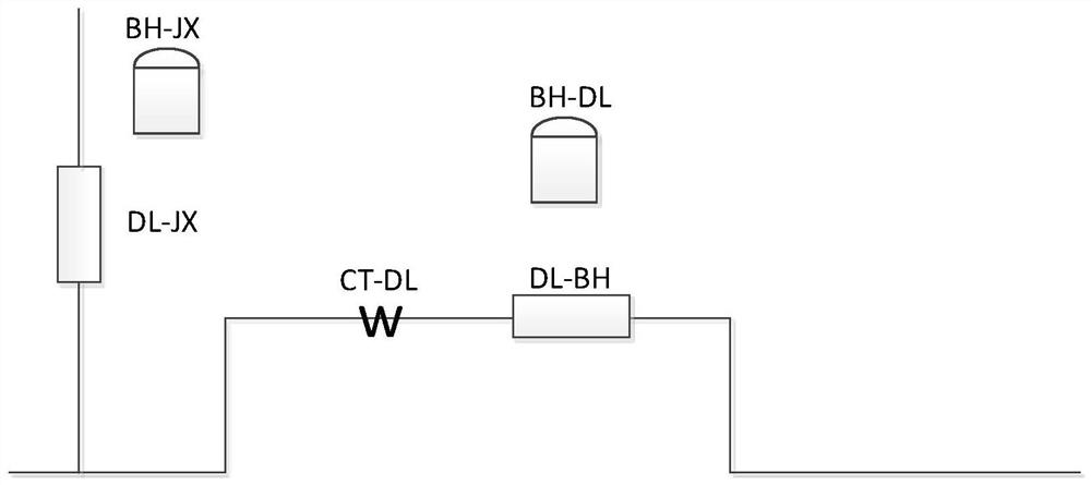Circuit breaker dead zone protection method