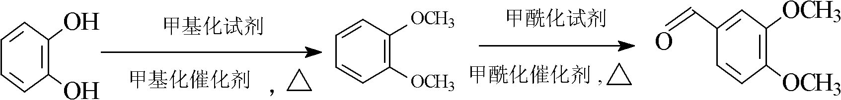 Method for synthesizing veratraldehyde