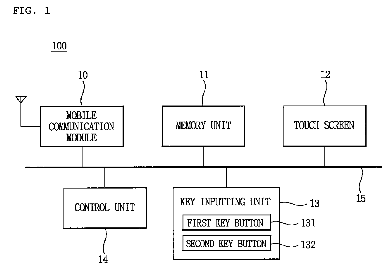 Mobile communication terminal with touch screen and information inputing method using the same