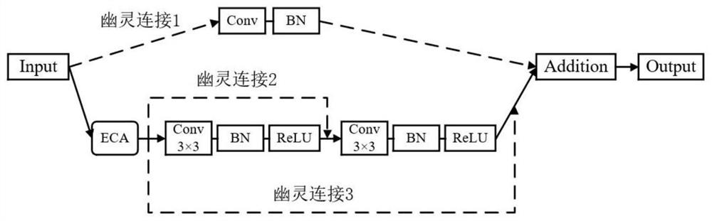 Tea leaf classification method
