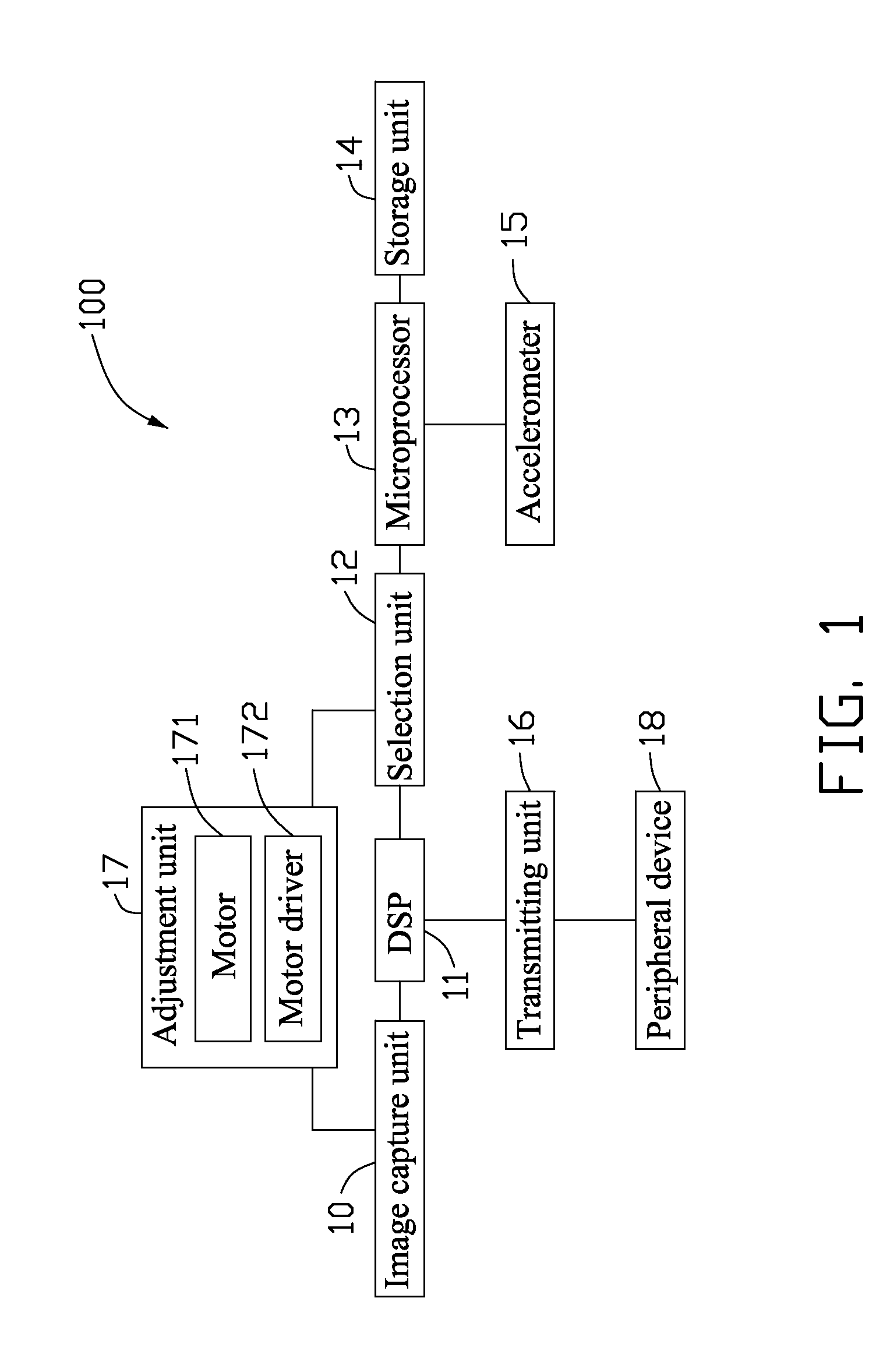 Image capturing device and method for adjusting photographing angle thereof