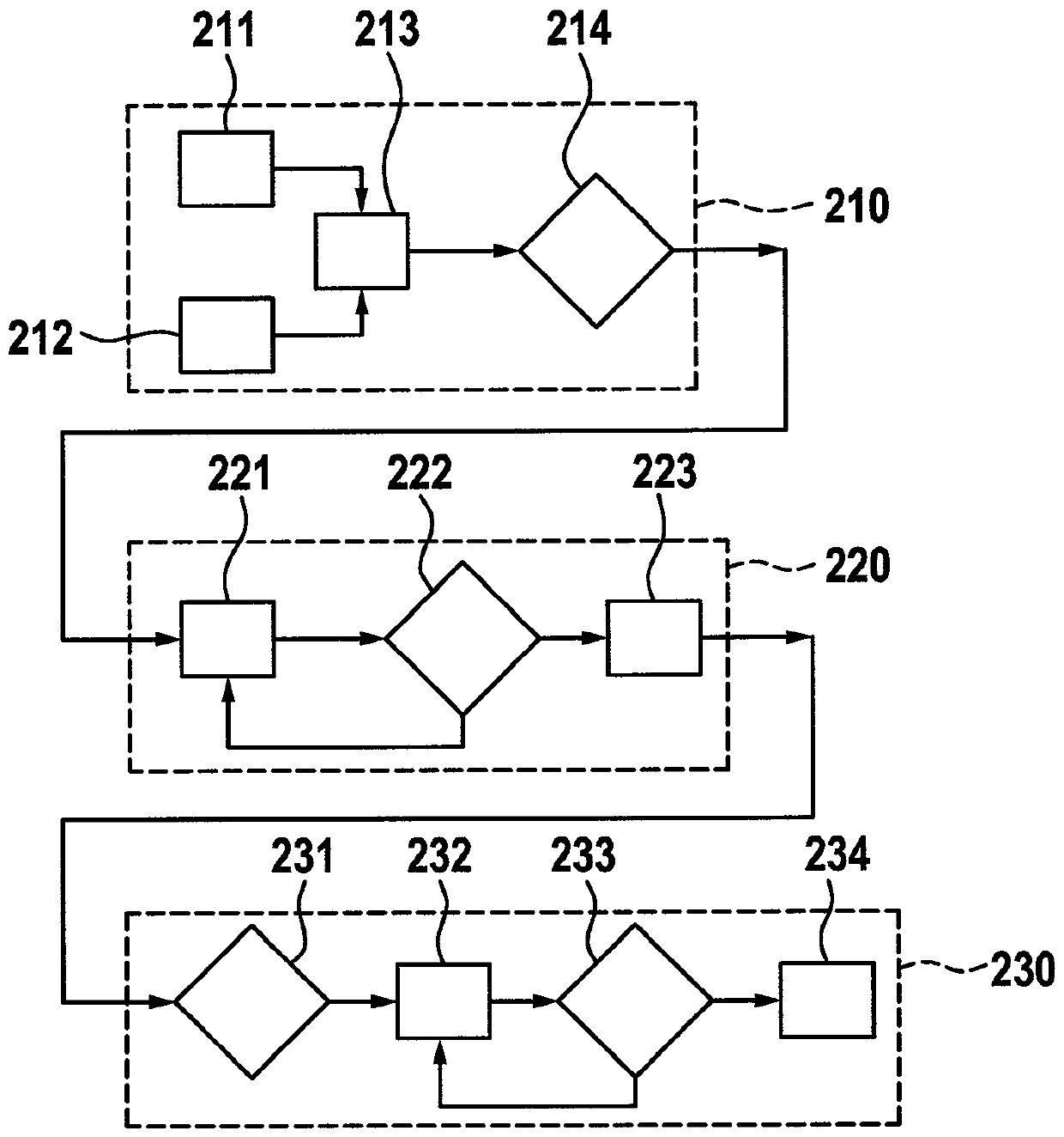 Method for operating belt drive device