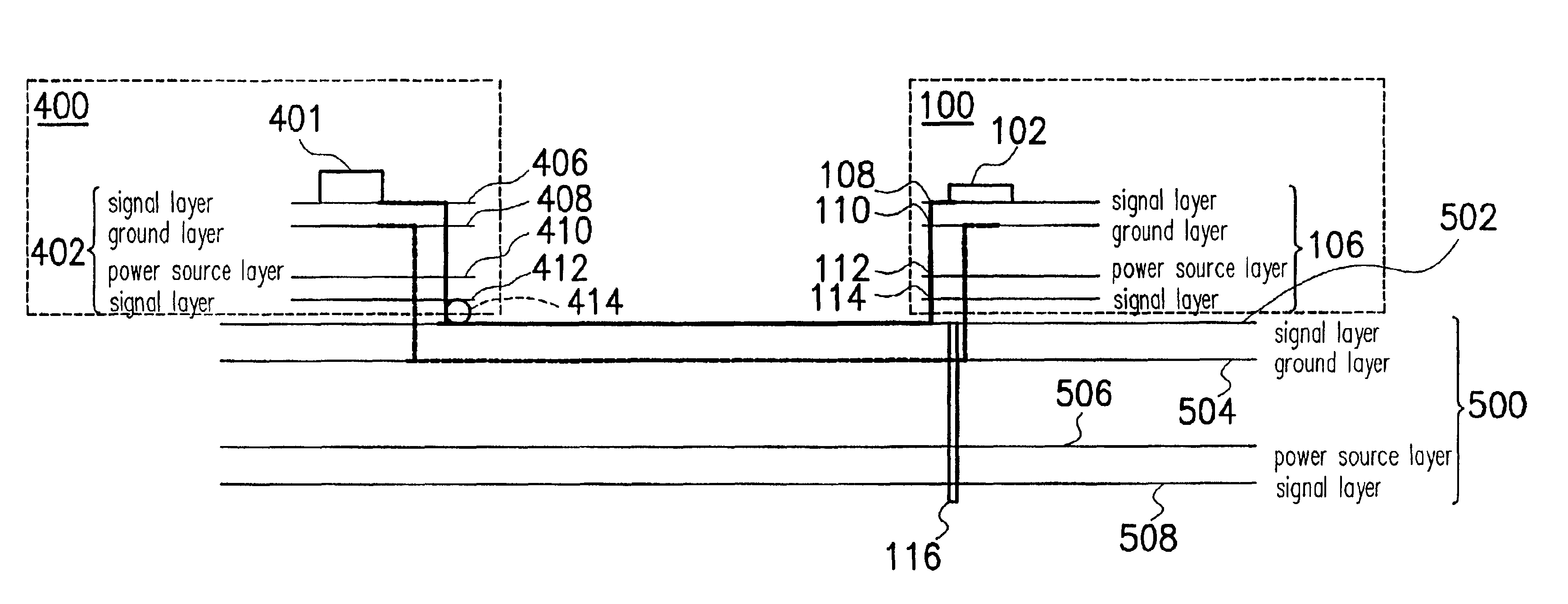 Data processing system and associated control chip and printed circuit board