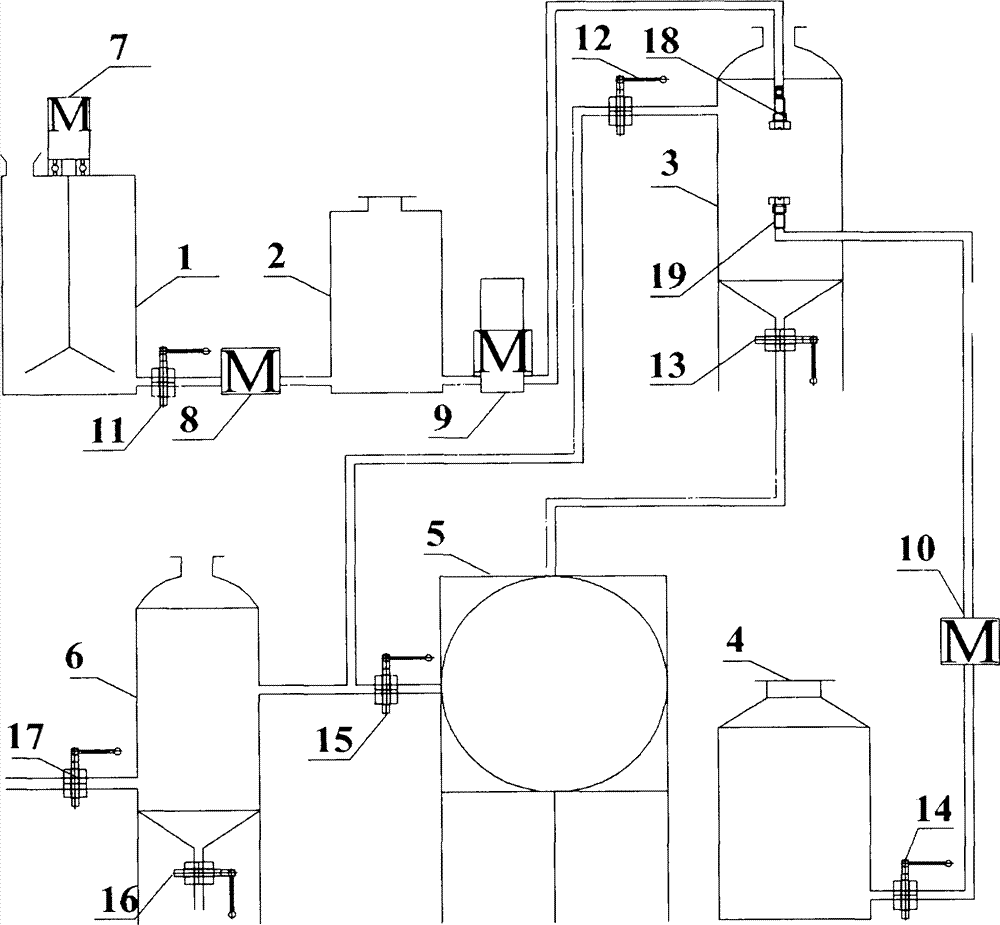 A high-pressure atomization combined with countercurrent alcohol precipitation device and method