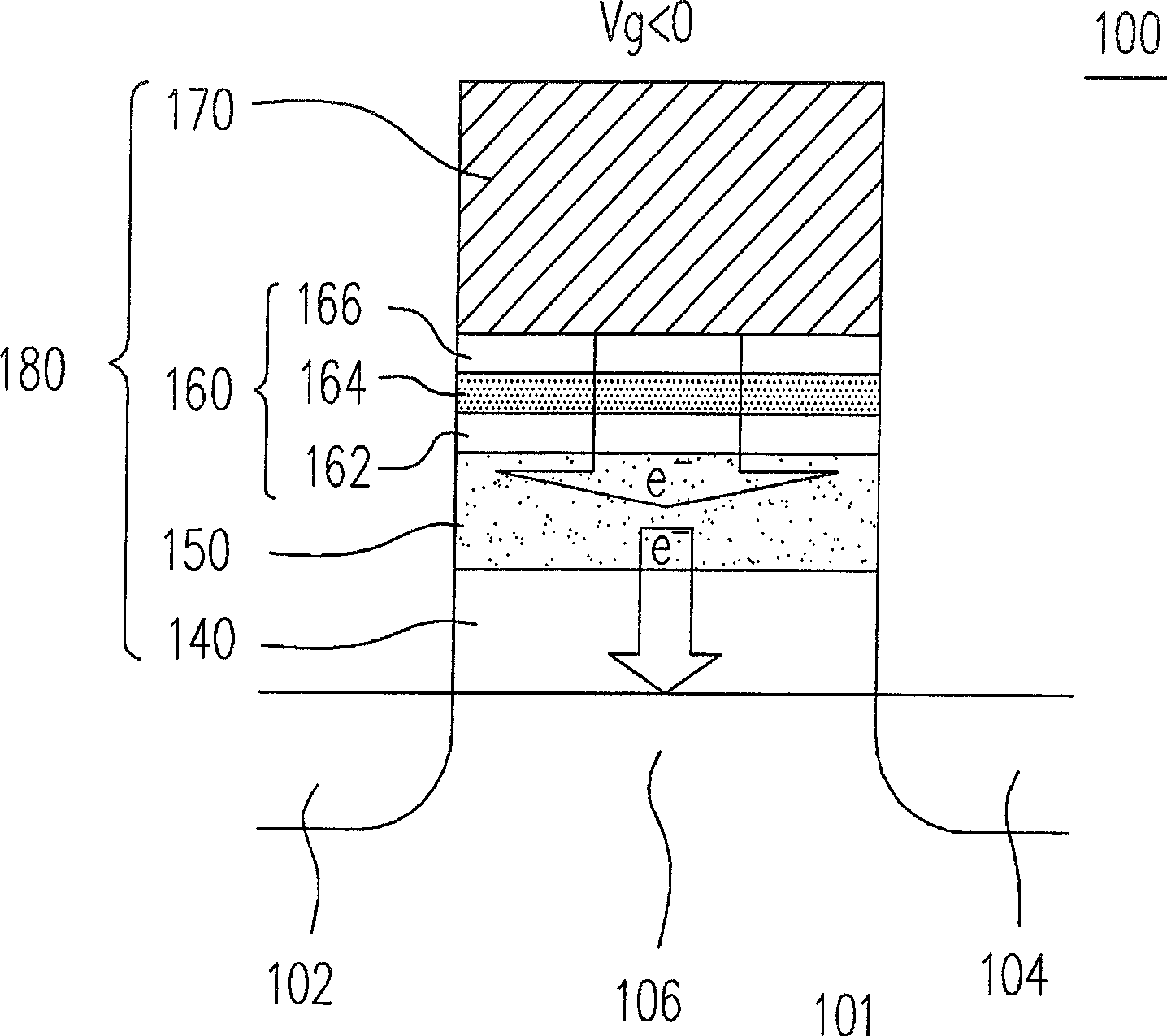 Method for operating non-volatile memory element