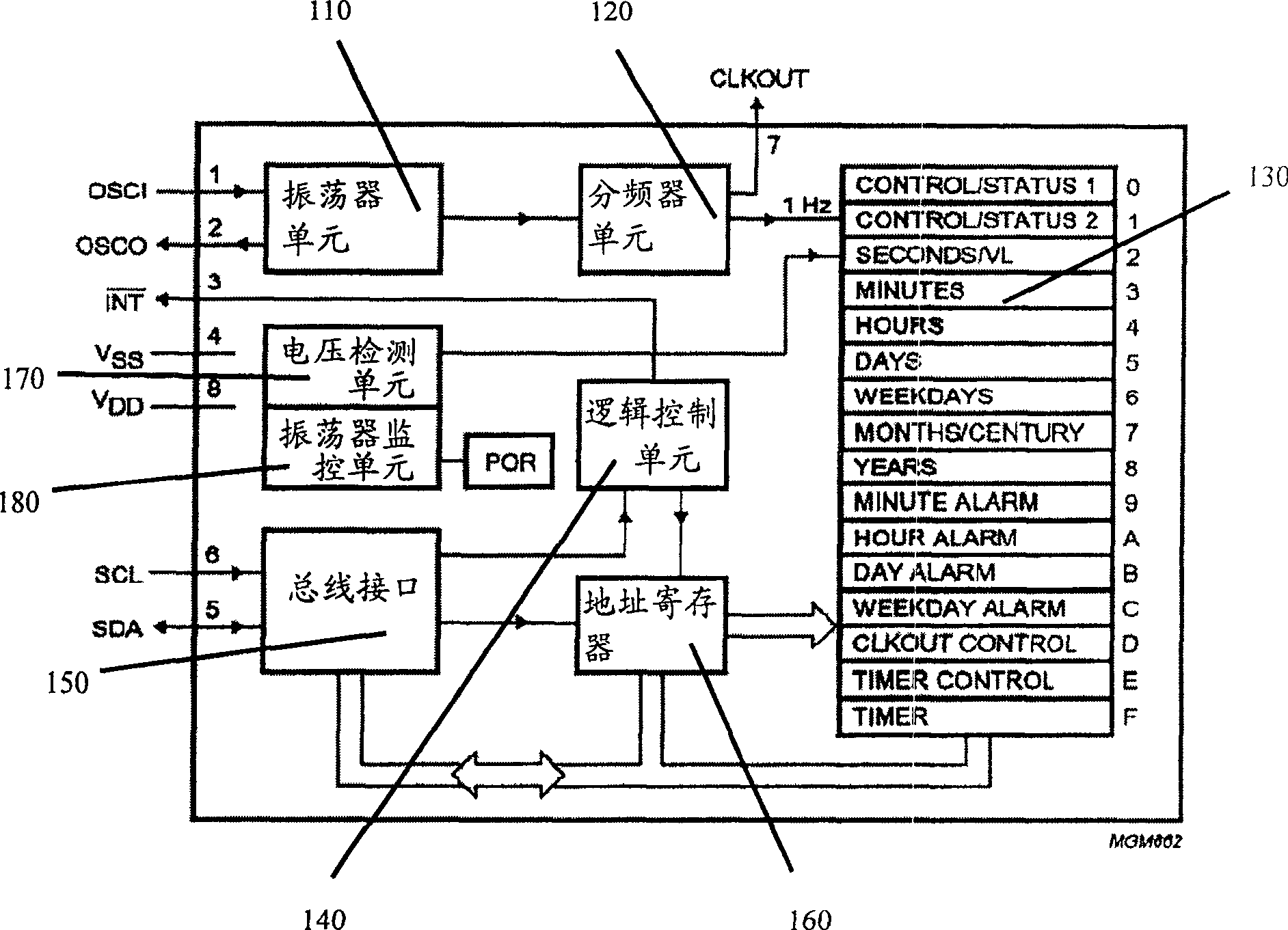 A television with real-time clock chip and the realized method of real-time clock