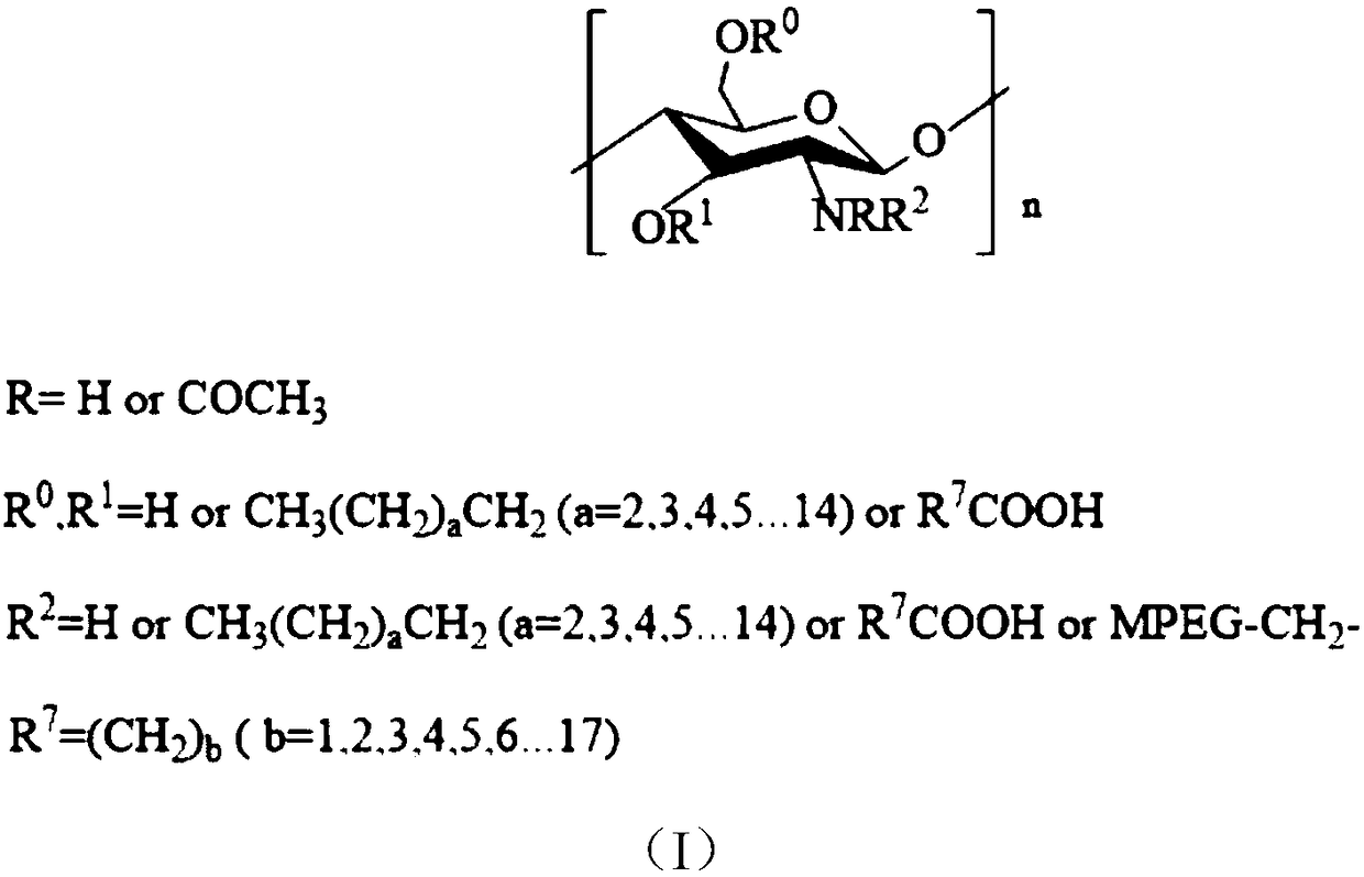 Polyether grafted oil-in-water type crude oil demulsifier and preparation method thereof