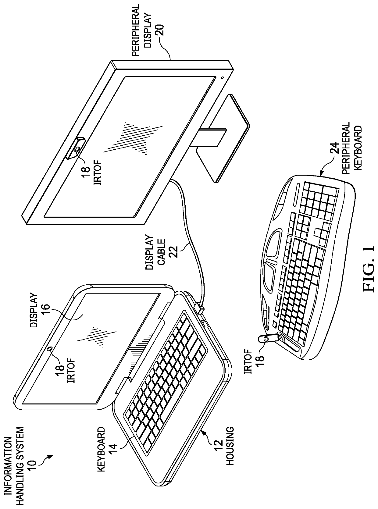 Information handling system peripheral enhanced user presence detection