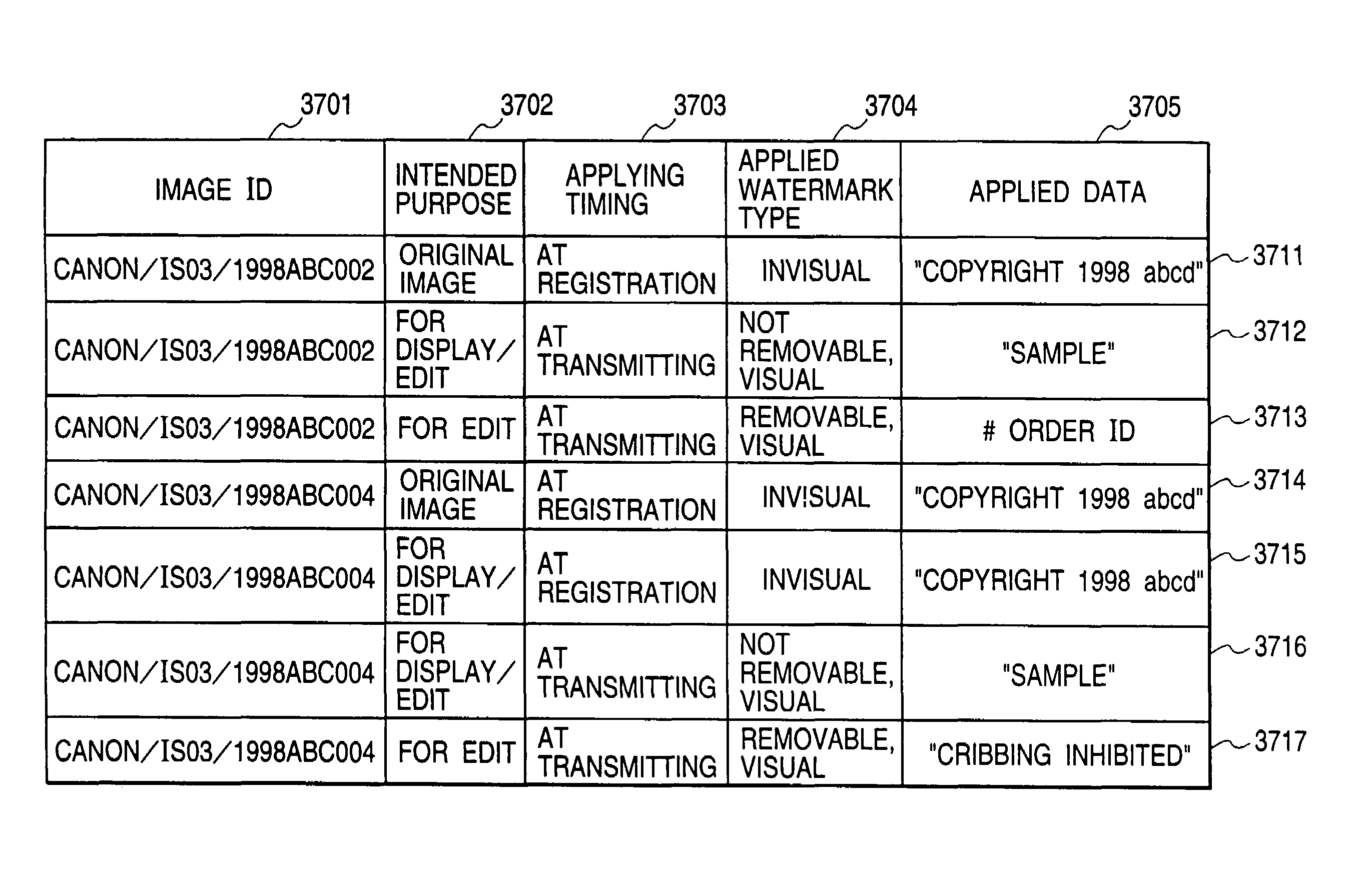 Information processing apparatus enabling electronic watermarking, and communication network connectable to such information processing apparatus