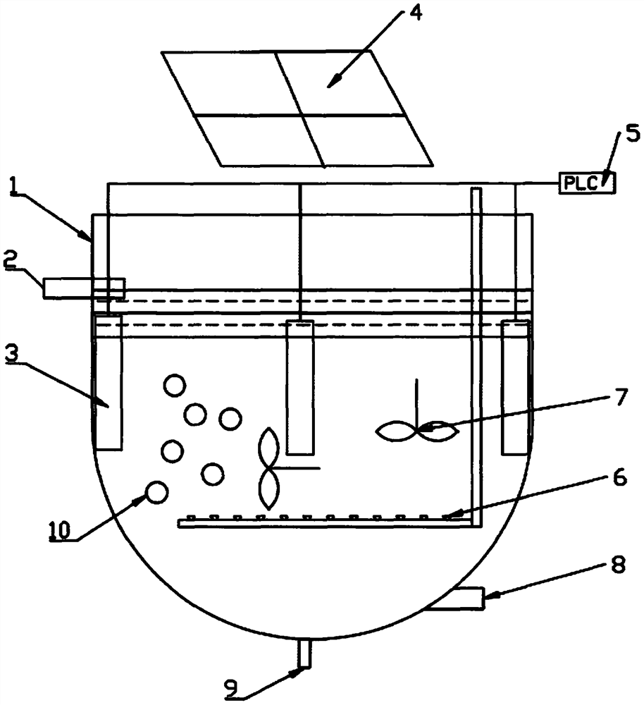 Device for treating sewage and wastewater through photocatalysis