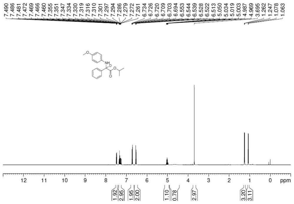 Preparation method of deuterated amino acid ester compound