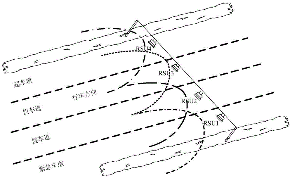 Multi-antenna processing method and device under free flow and RSU