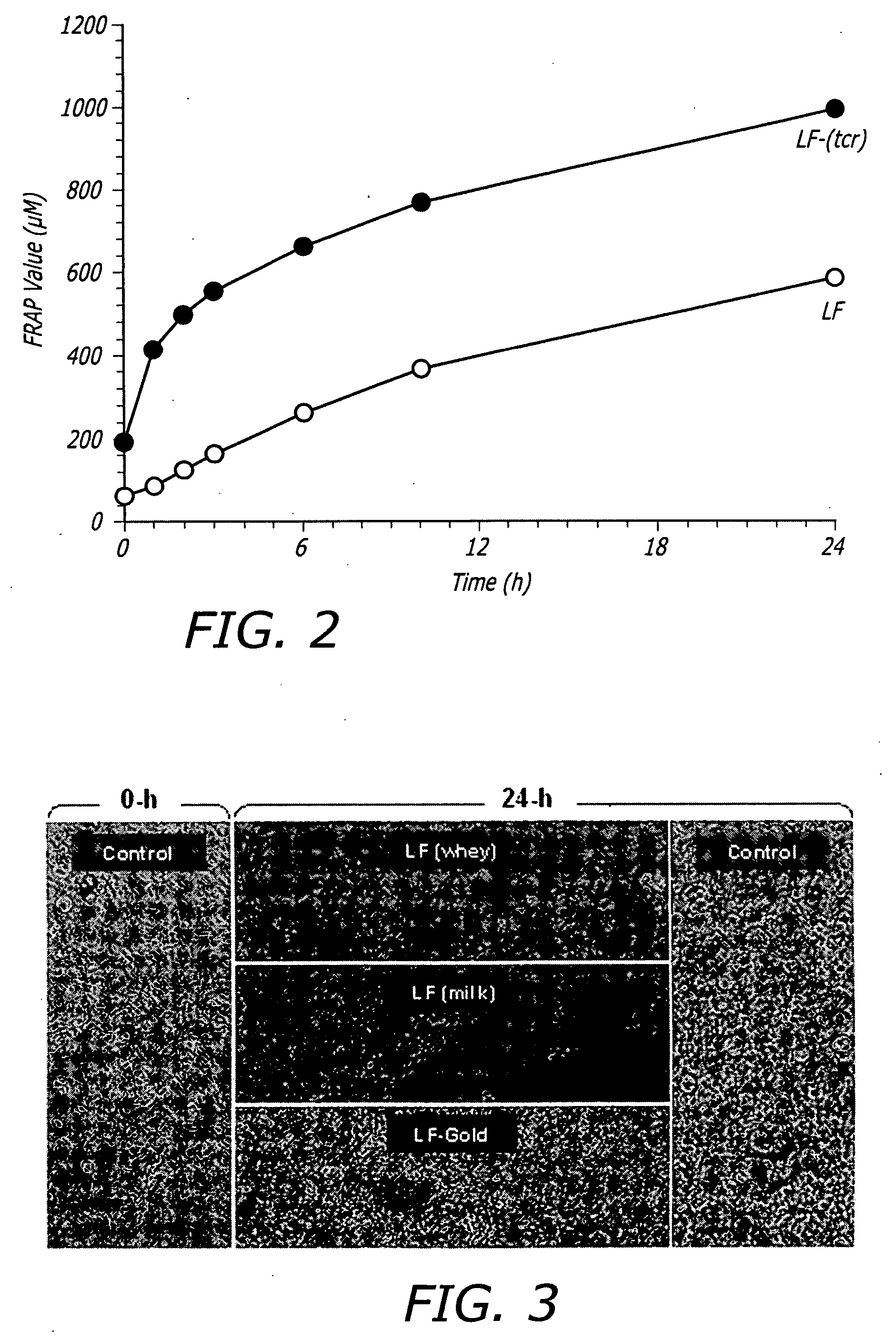 Treatments for contaminant reduction in lactoferrin preparations and lactoferrin-containing compositions