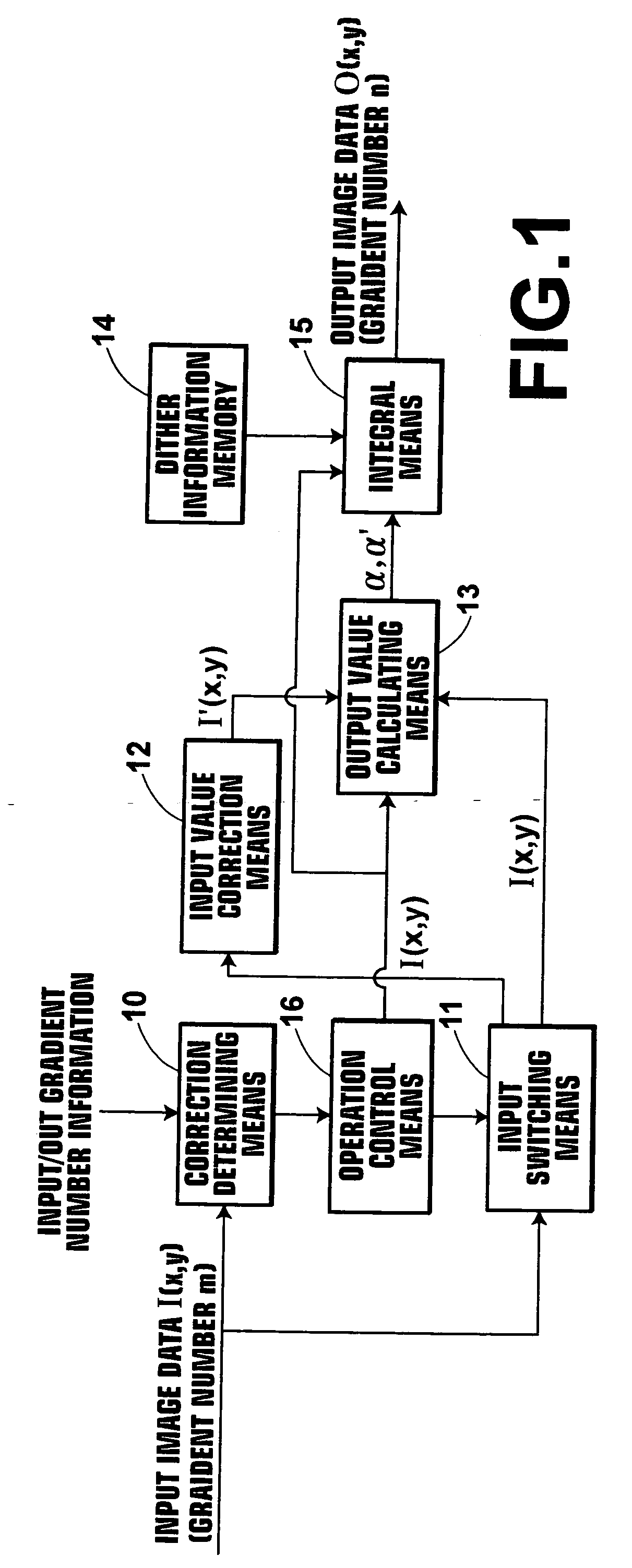 Image processing system
