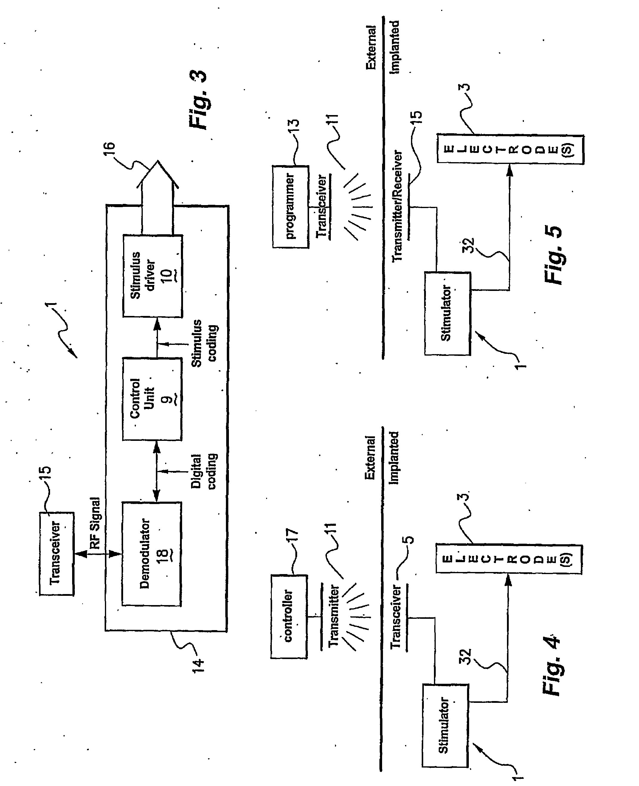 Method and Apparatus for Treating Fecal Incontinence