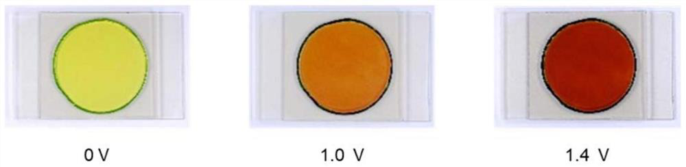 Water-soluble viologen compound with multiple responses, hydrogel and device